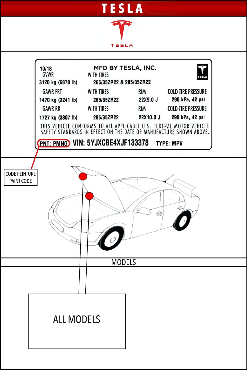Emplacement code peinture carrosserie Tesla MSRP FRANCE